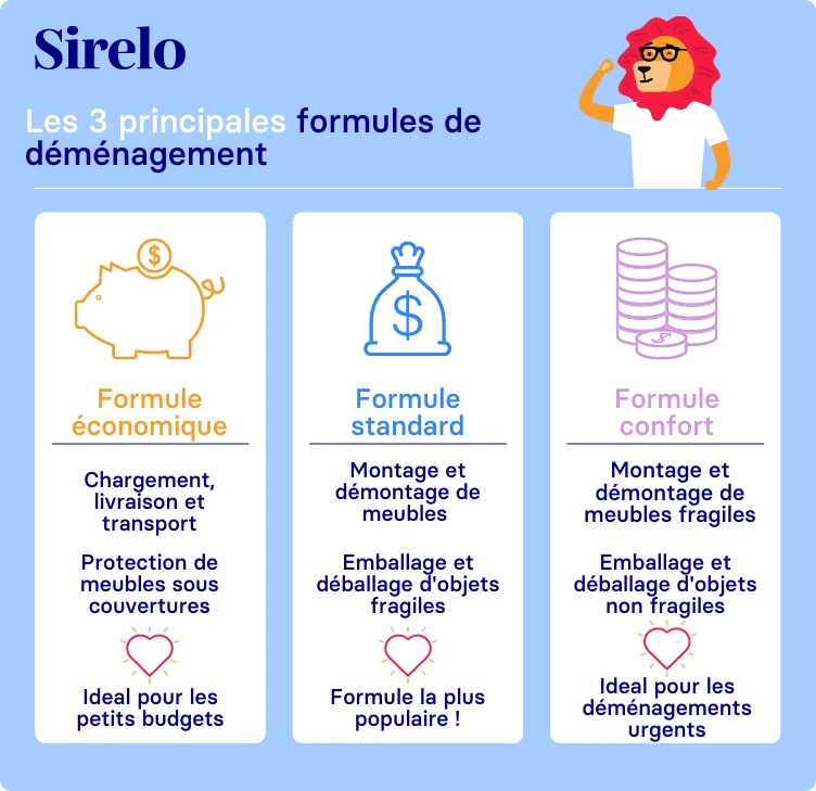 formule de demenagement